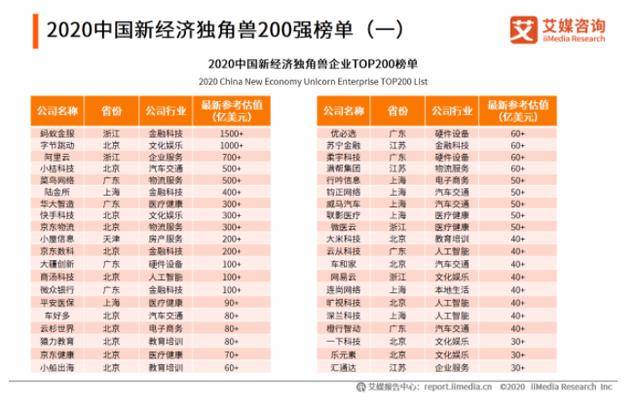 澳门一码一码100准确,最佳精选解释落实