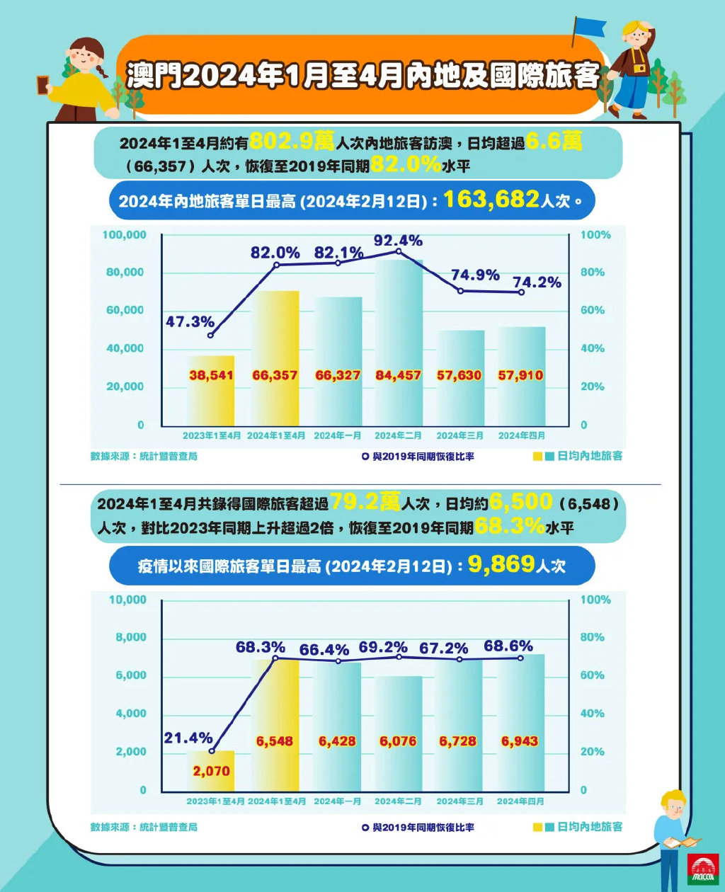 新澳门今晚最新的消息2024-2025年,文明解释解析落实