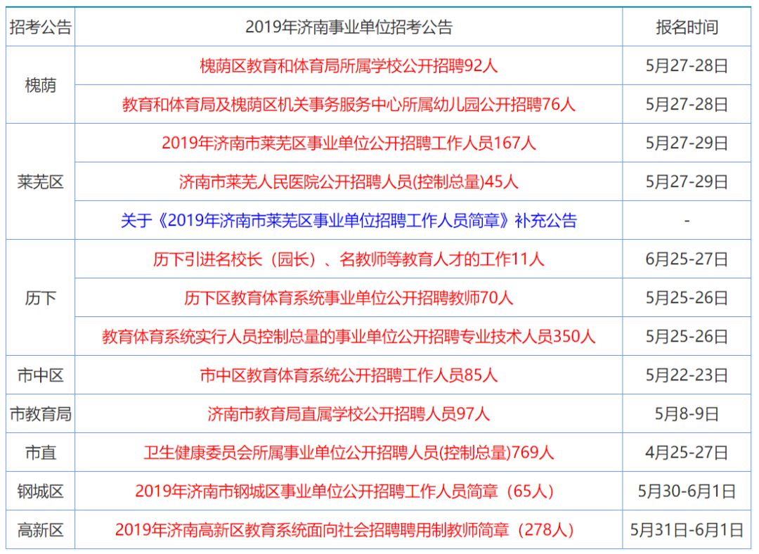 2024-2025年香港正版资料免费大全精准,精选资料解析大全