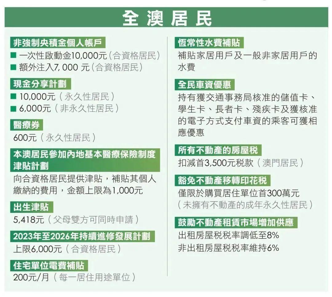 2024-2025新澳门资料,最佳精选解释落实