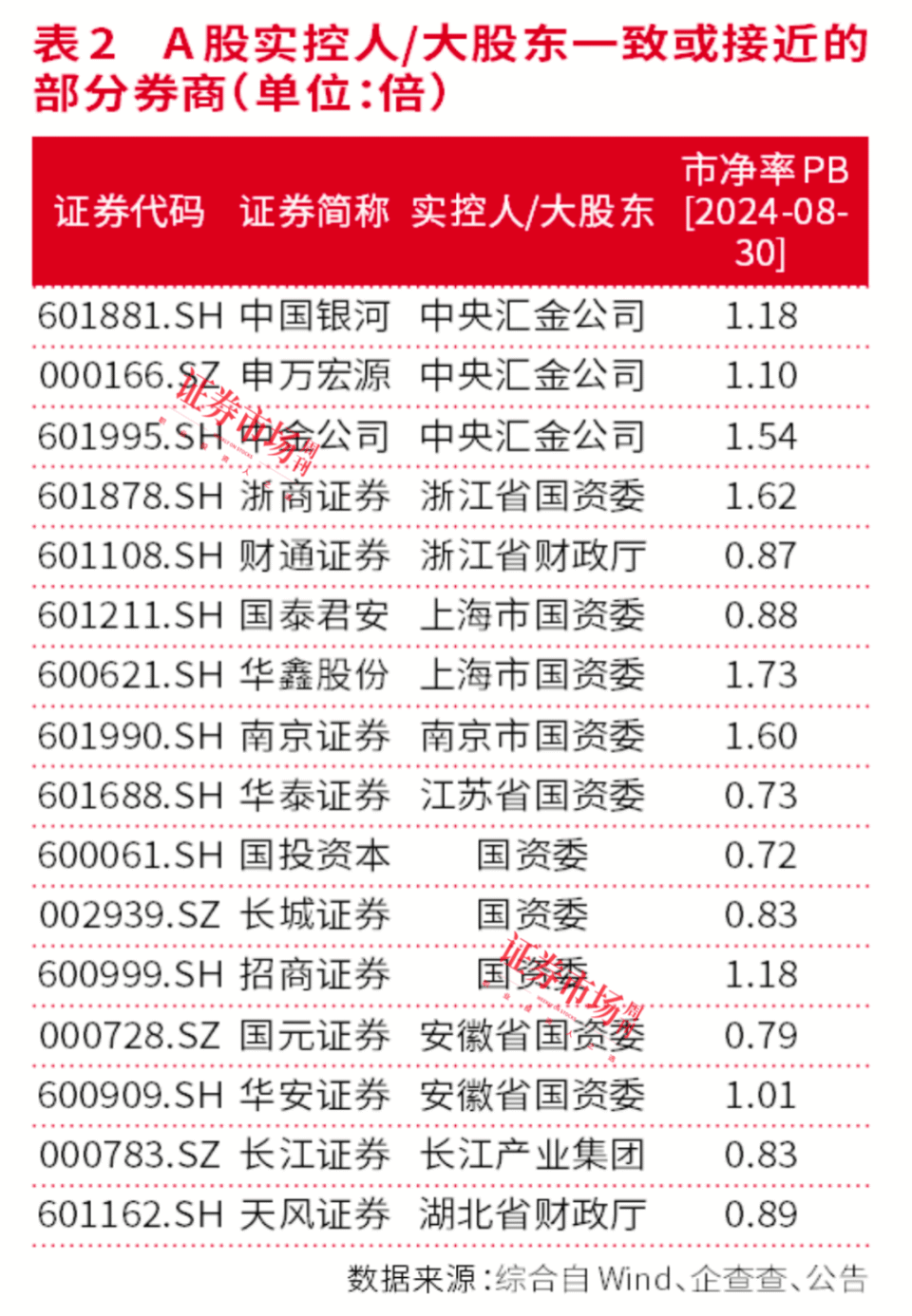 2024-2025年新奥天天精准资料大全,精选解释解析落实