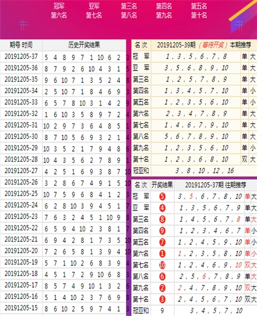 新闻 第216页