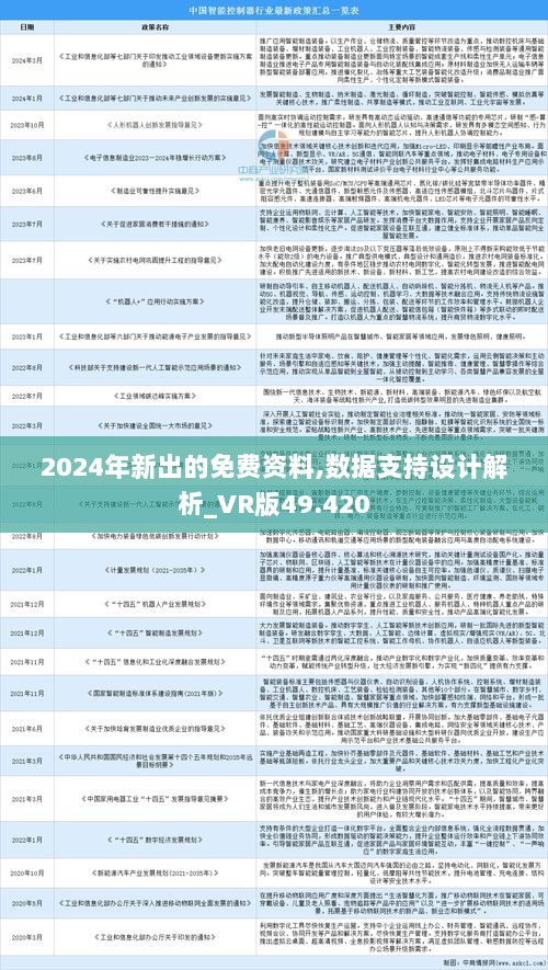 2024-2025年正版资料免费大全更新下载,精选资料解析大全