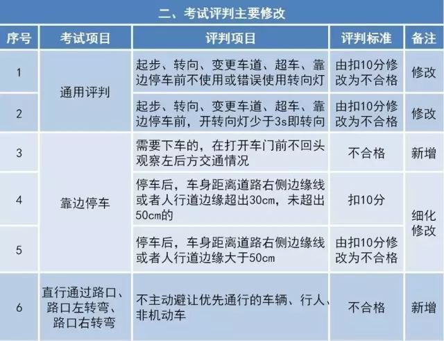 新澳门49码中奖规则,文明解释解析落实