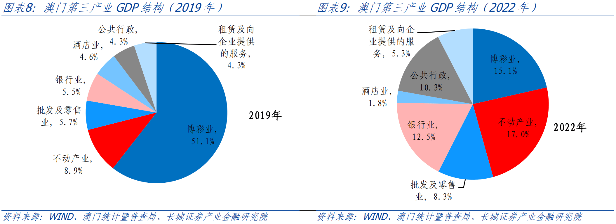 2024-2025年澳门今晚资料大全,文明解释解析落实