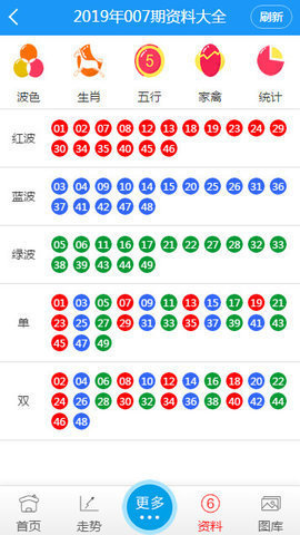 澳门天天六开彩正版澳门挂牌,最佳精选解释落实