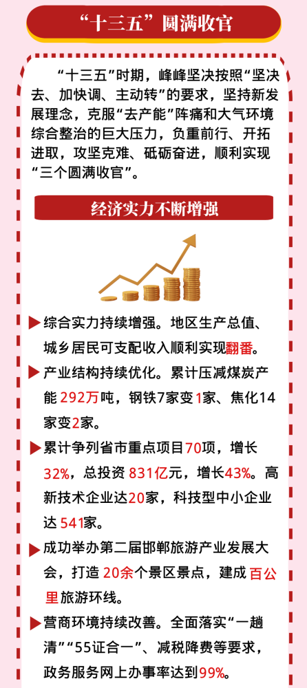 正版权威资料大全,精选解释解析落实