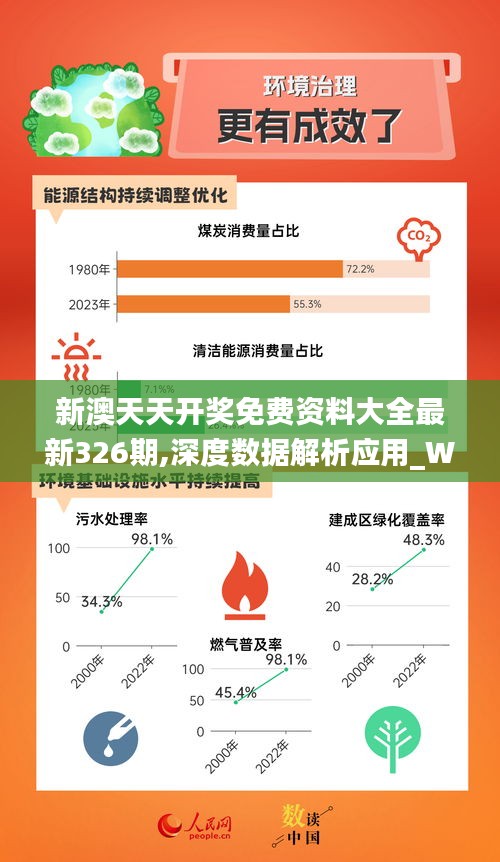 2024-2025新奥天天免费资料,文明解释解析落实