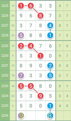 精准一肖100%免费,精选解释解析落实