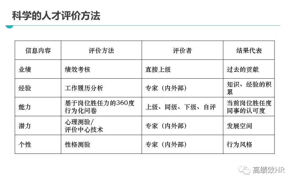 探索2024-2025天天彩,全年免费资料,最佳精选解释落实