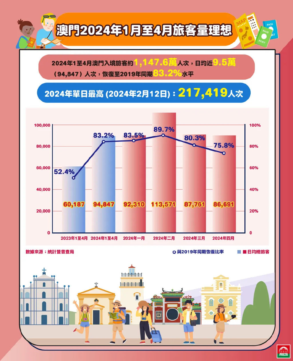 2024-2025期澳门正版挂牌,富强解释解析落实