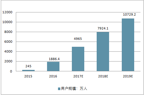 新闻 第420页