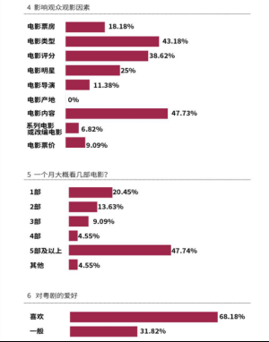 广东省各地卖东西网站的发展与影响