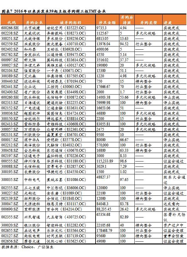 新闻 第119页