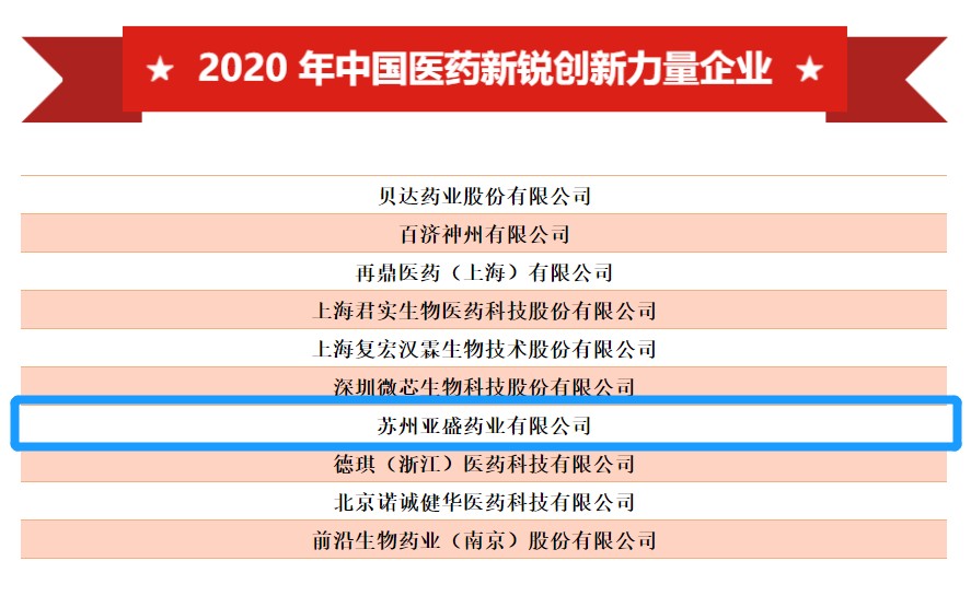 江苏科技股排名，探索创新力量的领航者