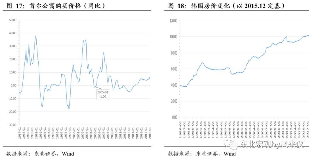 全国房产联网，开启房地产新时代