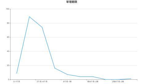 广东饿了吗有限公司，探索与未来展望