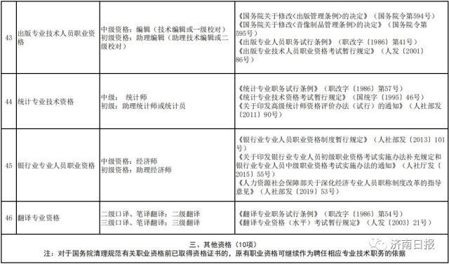 广东省职称公示制度，公开透明，促进人才发展