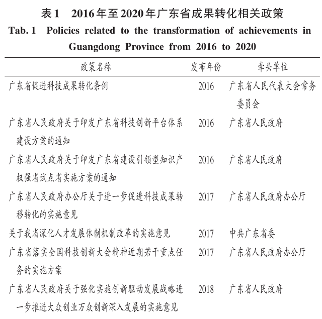 广东省发改委优秀成果探析