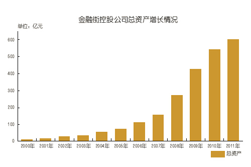 广东省房地产管理局的角色与职责，推动房地产市场的稳健发展