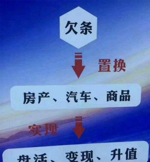 房产法律免费咨询，保障您的房地产权益之路