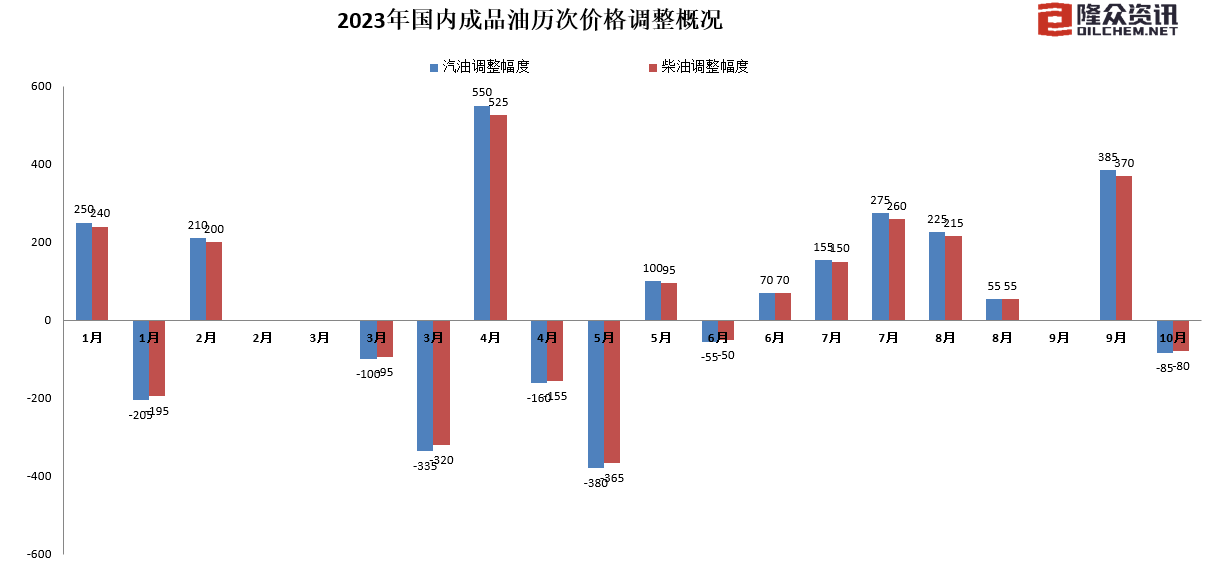 广东省烟气湿度仪价格概述及市场分析