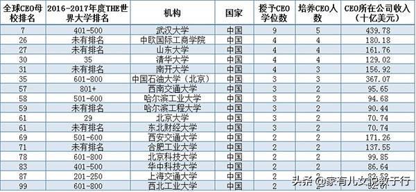 广东省高级技校排名及其影响力探讨