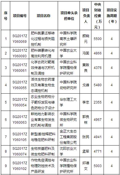 广东省考职位深度解析与选择策略