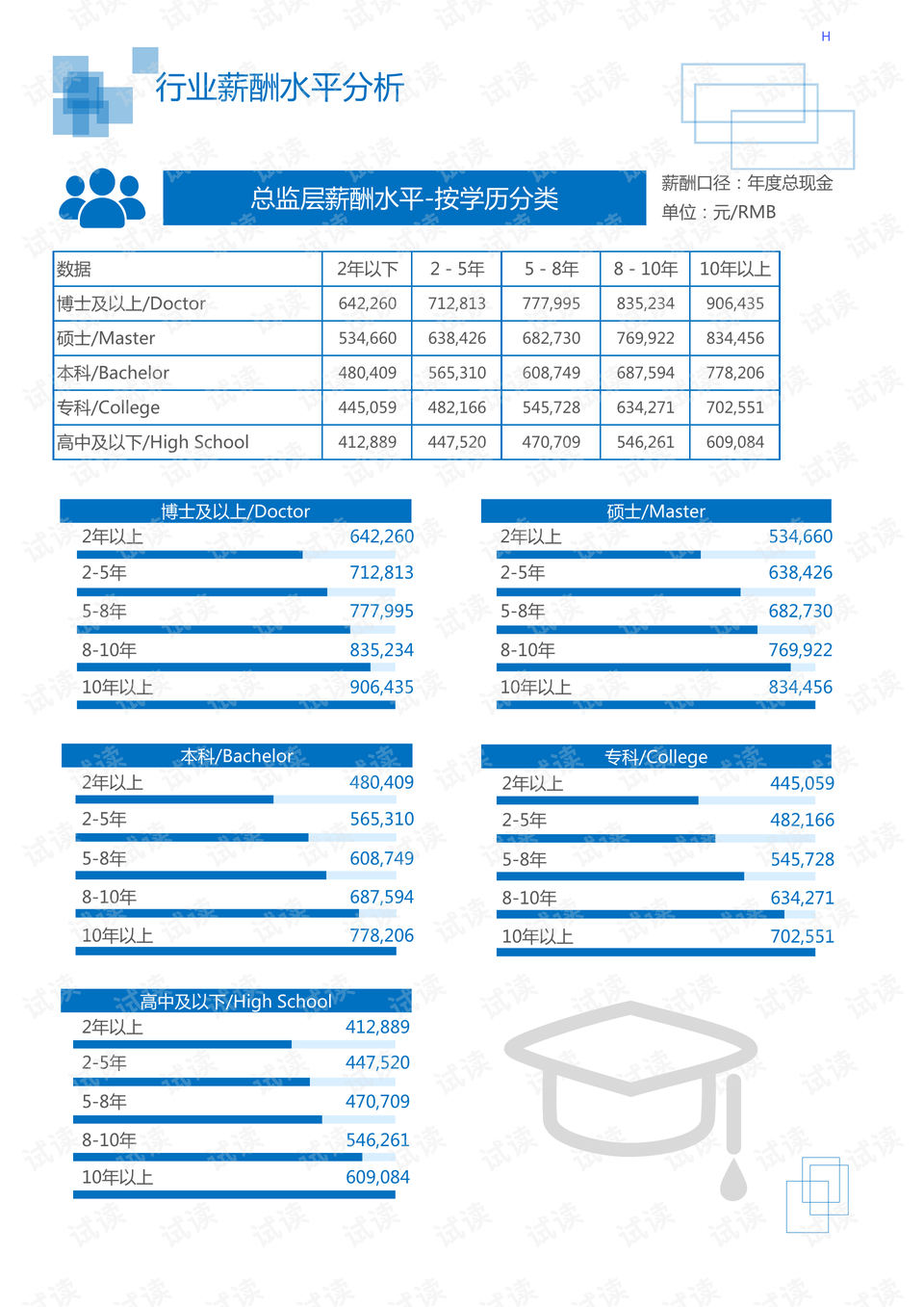 广东精油原料有限公司，引领精油行业的先锋力量