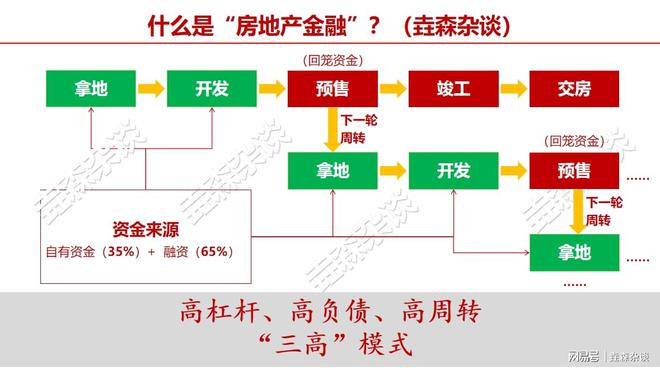 房产名字与产权的关系，深度解读与解析