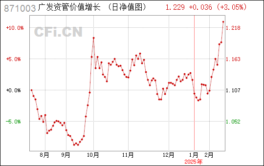 广东天士力贸易有限公司，探索、发展与卓越