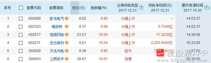 江苏雅百特科技，科技创新的引领者