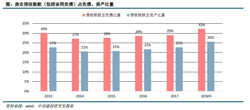 房产交易管理的深度解析