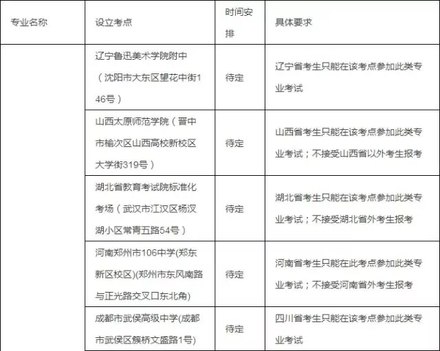 广东省团籍转到外省的流程与注意事项